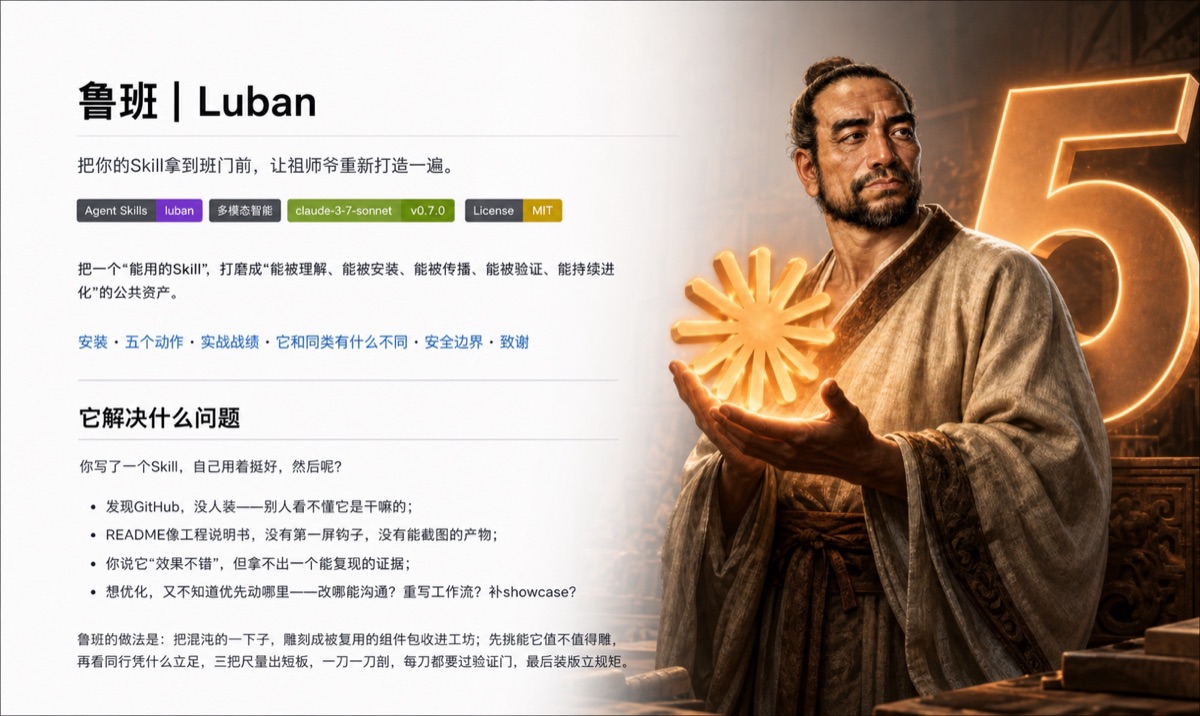 Luban in action